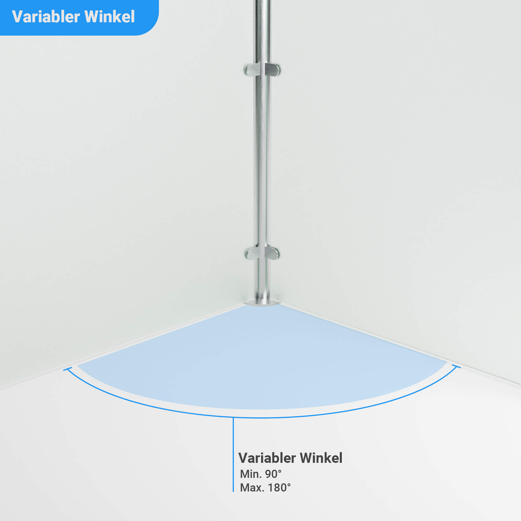 Wind- und Sichtschutz Transvent mit variablem Winkel zwischen den Glaselementen